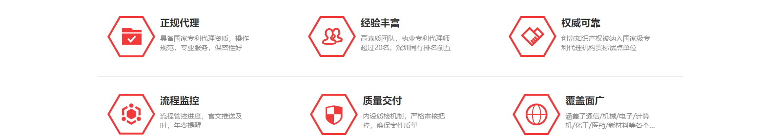 深圳網站設計公司_高端定制設計網站_營銷型網站設計制作_深圳網站建設