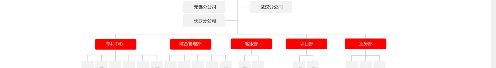 深圳網站設計公司_高端定制設計網站_營銷型網站設計制作_深圳網站建設