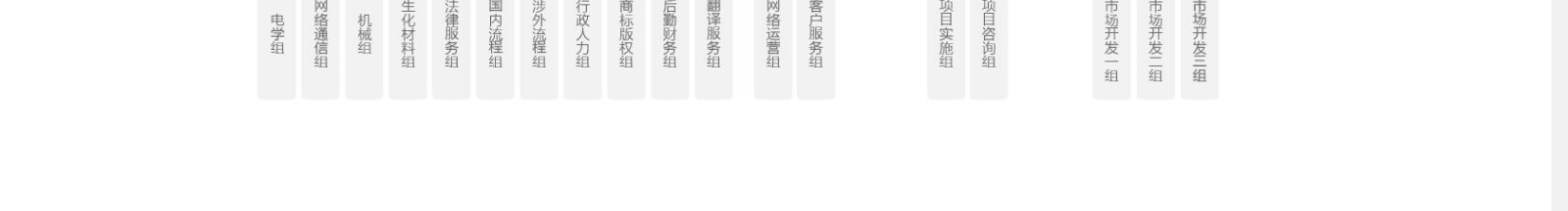 深圳網站設計公司_高端定制設計網站_營銷型網站設計制作_深圳網站建設