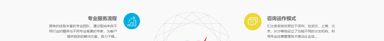 深圳網(wǎng)站設(shè)計(jì)公司_高端定制設(shè)計(jì)網(wǎng)站_營銷型網(wǎng)站設(shè)計(jì)制作_深圳網(wǎng)站建設(shè)