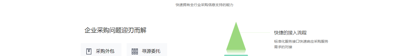 深圳網(wǎng)站設(shè)計(jì)公司_高端定制設(shè)計(jì)網(wǎng)站_營銷型網(wǎng)站設(shè)計(jì)制作_深圳網(wǎng)站建設(shè)