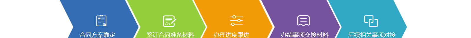 深圳網站設計公司_高端定制設計網站_營銷型網站設計制作_深圳網站建設 深圳網站設計公司_高端定制設計網站_營銷型網站設計制作_深圳網站建設