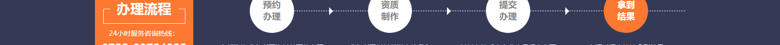 深圳網站設計公司_高端定制設計網站_營銷型網站設計制作_深圳網站建設