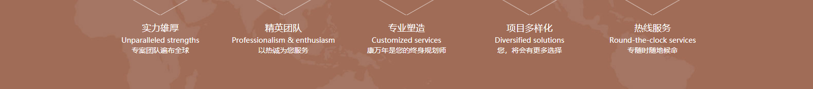 網(wǎng)站建設(shè)設(shè)計(jì)案例_營(yíng)銷型網(wǎng)站制作案例