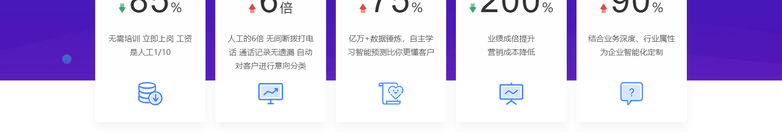 網站建設設計案例_營銷型網站制作案例 網站建設設計案例_營銷型網站制作案例
