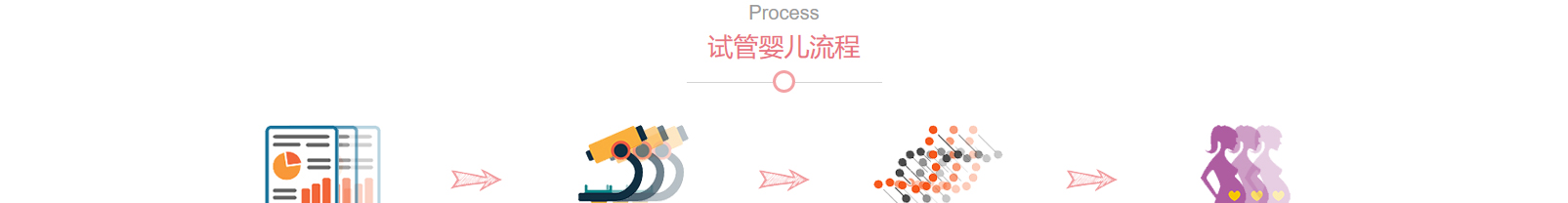 網站建設設計案例_營銷型網站制作案例 網站建設設計案例_營銷型網站制作案例