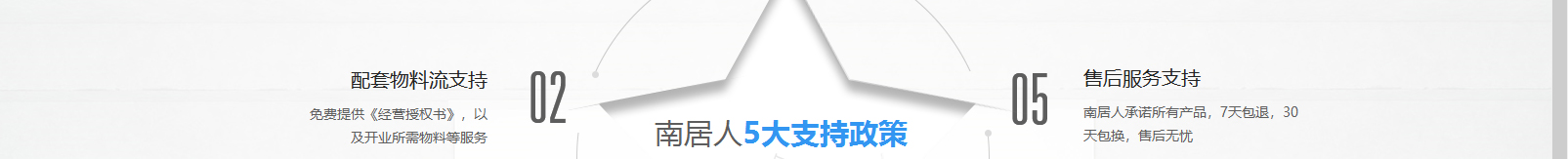 網(wǎng)站建設(shè)設(shè)計(jì)案例_營銷型網(wǎng)站制作案例 網(wǎng)站建設(shè)設(shè)計(jì)案例_營銷型網(wǎng)站制作案例