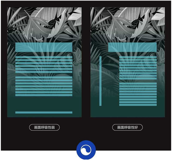 網頁設計中版式問題如何自我審查，網頁設計自查從這幾方面入手