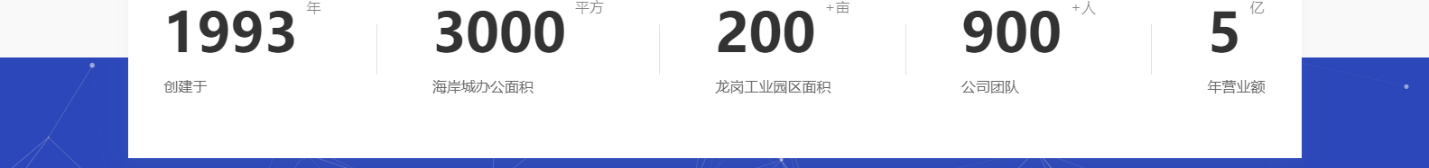 深圳市思達(dá)儀表有限公司_網(wǎng)站建設(shè)設(shè)計案例_響應(yīng)式型網(wǎng)站制作案例 深圳市思達(dá)儀表有限公司_網(wǎng)站建設(shè)設(shè)計案例_響應(yīng)式型網(wǎng)站制作案例