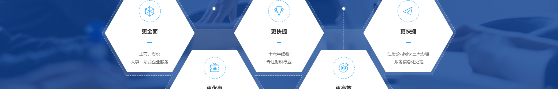 深圳市財通財務有限公司_企業網站設計案例_財稅網站