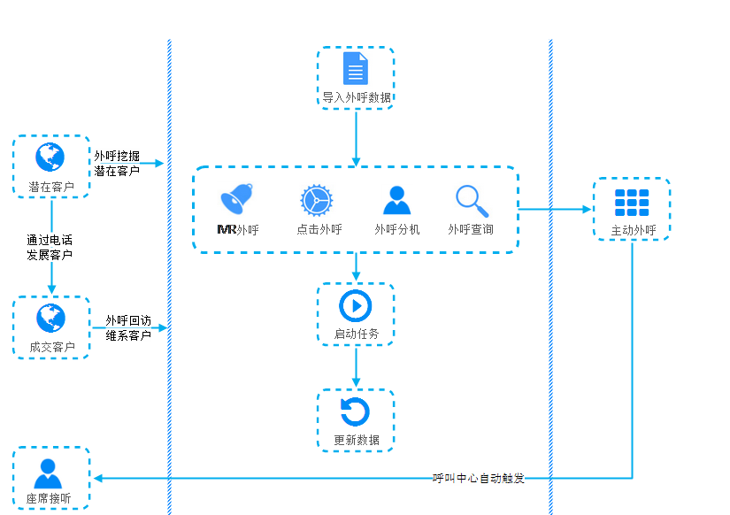 深圳網站制作案例_洛壹網絡 深圳網站制作案例_洛壹網絡