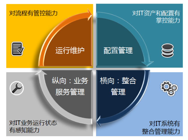 網絡安全網站_網站建設設計案例_洛壹網絡 網絡安全網站_網站建設設計案例_洛壹網絡