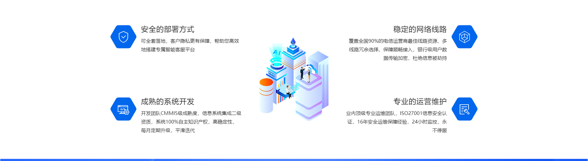 智能客服機器人_高端定制設計網站_響應式網站建設_同花順-深圳市蜜蜂網絡信息有限公司