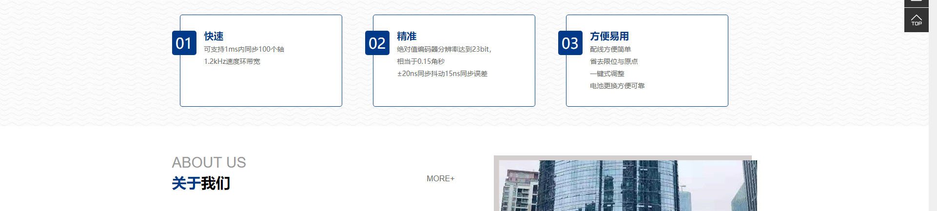 響應式網站案例_蘇州領控智能技術有限公司_洛壹網絡 響應式網站案例_蘇州領控智能技術有限公司_洛壹網絡