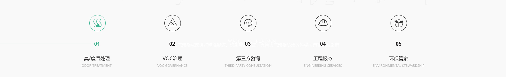 方圓環保科技_智慧環保網站建設_洛壹建站案例