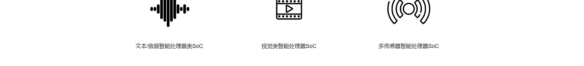 智能芯片_響應式網站_深圳網站制作_公司網站建設 智能芯片_響應式網站_深圳網站制作_公司網站建設