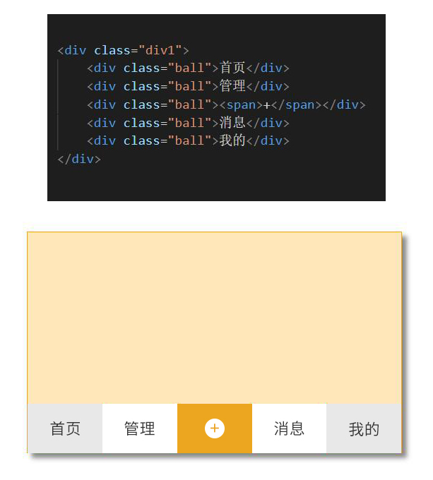 網站建設過程中常用的布局-彈性布局 網站建設過程中常用的布局-彈性布局
