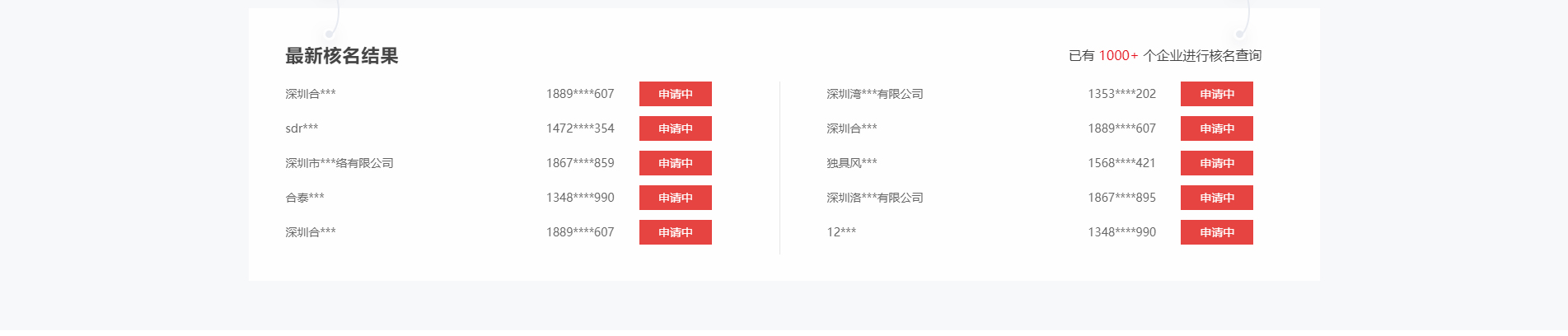 注冊(cè)公司_代理記賬_公司變更_咨詢服務(wù)行業(yè)案例