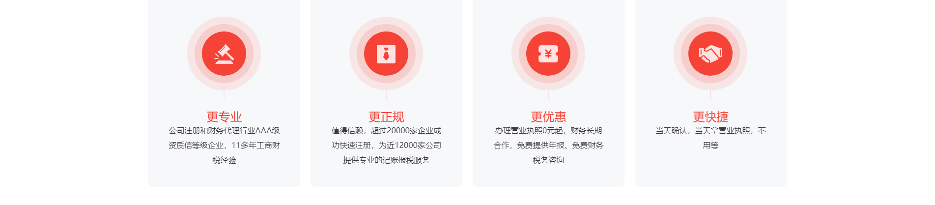 注冊(cè)公司_代理記賬_公司變更_咨詢服務(wù)行業(yè)案例