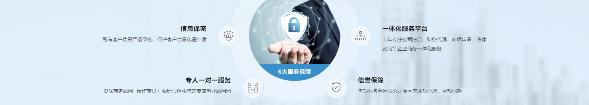 注冊(cè)公司_代理記賬_公司變更_咨詢服務(wù)行業(yè)案例