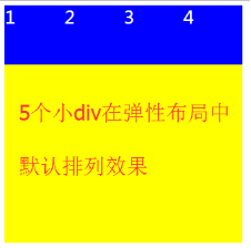 前端開發技術_影響整個網頁的成敗，Flex彈性布局介紹